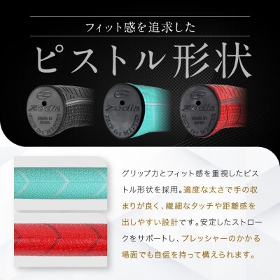 Zodiaオリジナルカイマン　パターグリップ　Zodiaロゴ　スカイブルー　1本