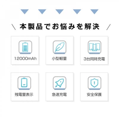 モバイルバッテリー 大容量 小型 軽量 薄型 12000mAh【PL保険加入済み製品】