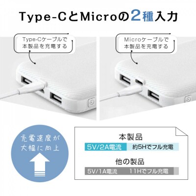 モバイルバッテリー 大容量 小型 軽量 薄型 12000mAh【PL保険加入済み製品】