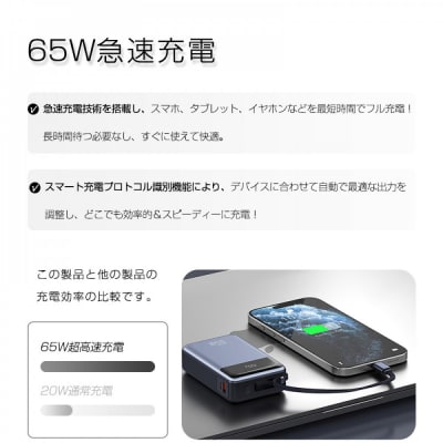 【2025年新モデル】モバイルバッテリー 26800mAh 99.16Wh【PL保険加入済み製品】
