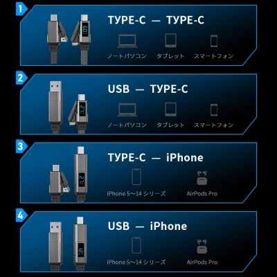 4in1ケーブル Type-C to Type-C充電ケーブル2m iPhone15/16対応