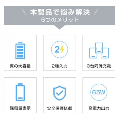 モバイルバッテリー 40000mAh パワーバンク【PL保険加入済み製品・安心】