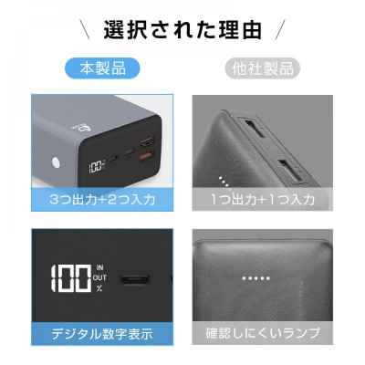 モバイルバッテリー 40000mAh パワーバンク【PL保険加入済み製品・安心】