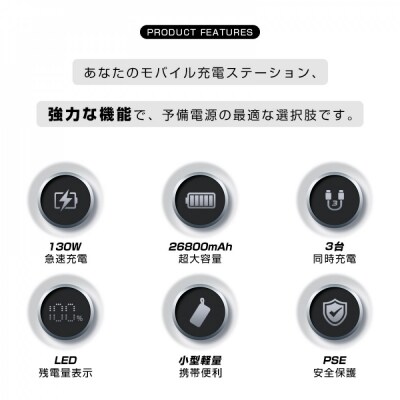 【2025年最新作】モバイルバッテリー 26800mAh/99.16Wh【PL保険加入済み製品】