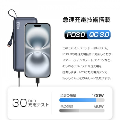 【2025年最新作】モバイルバッテリー 26800mAh/99.16Wh【PL保険加入済み製品】