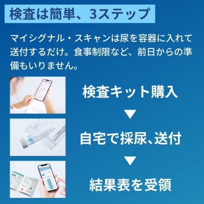マイシグナル・スキャン