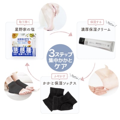 星野家の集中かかとケア3点セット