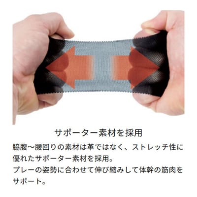 コアエナジー3 ブラック シルバー