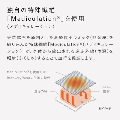 【ライトベージュSサイズ】SIXPADRecoveryWearSleepTop (pajamas) 