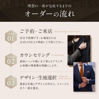 「Order made style ReToRu(レトル)」フルオーダーチケット＜10万円分＞