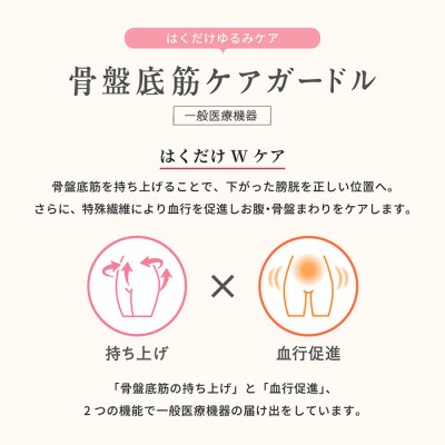 【ピンクベージュ Sサイズ】SIXPAD 骨盤底筋ケアガードル