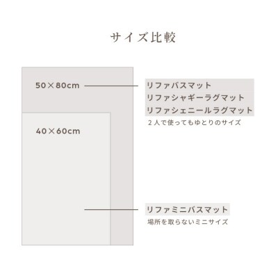 【ホワイト】リファシェニールラグマット
