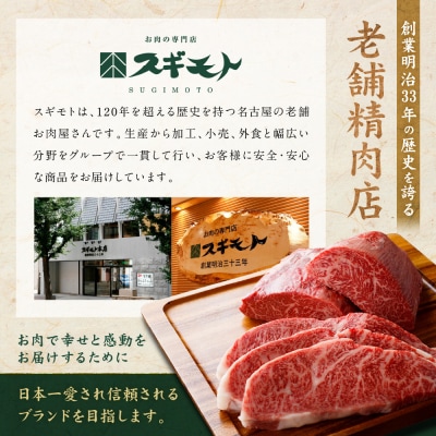 創業120余年　老舗精肉店　スギモト　国産牛モモローストビーフ
