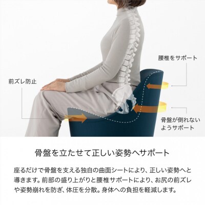 &MEDICAL KURA SOFA【マリンブルー】