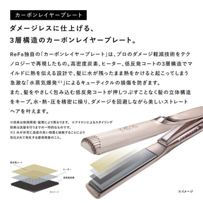 リファストレートアイロン プロ+