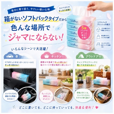 ソフトパックティッシュ　5個パック(コンパクト)×24セット(120個) 