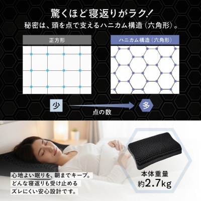 ドクターブレイン DR.BRAIN TPE ジェル枕 首が痛くならない 低反発 枕