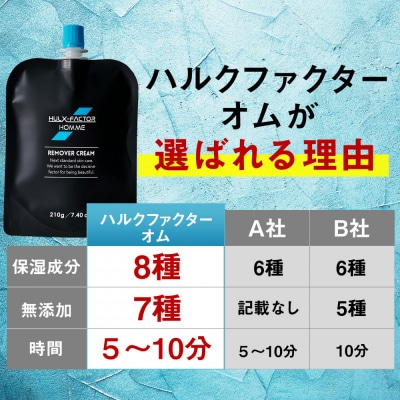 ハルクファクター オム メンズ 除毛クリーム 210g 脱毛クリーム 除毛剤