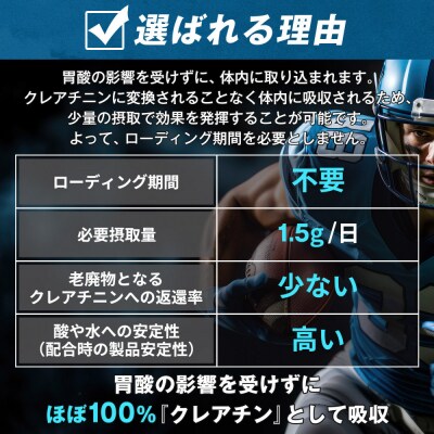 ハルクファクター クレアルカリン 270粒