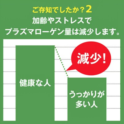 忘れたくないEX 高純度プラズマローゲン サプリ 60粒 3000mg  30日分