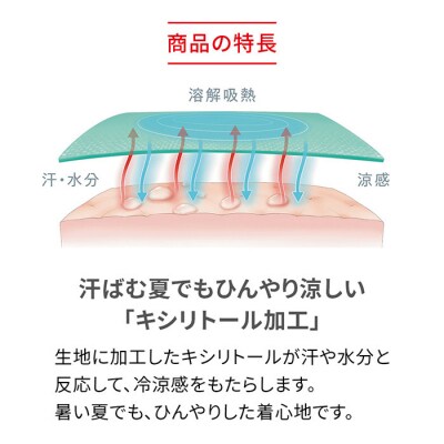 【女性用 Mサイズ ブラック】ReDリカバリーウェア Uネックインナー半袖(COOL) 