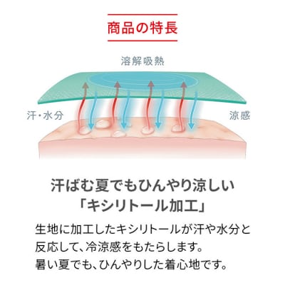 【女性用 Mサイズ ホワイト】ReDリカバリーウェア Uネックインナー半袖(COOL) 
