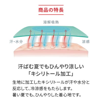 【男性用 Mサイズ】ReDリカバリーウェア ロングボクサーパンツ(COOL) 
