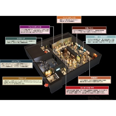 豊臣兄弟! 名古屋中村 大河ドラマ館 入館券