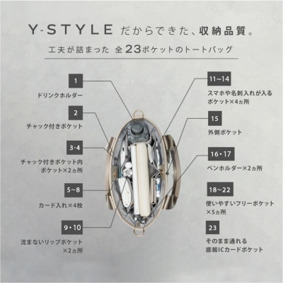 【母の日】Y-STYLE 魔法の収納トートバッグ Sサイズ【ホワイト】