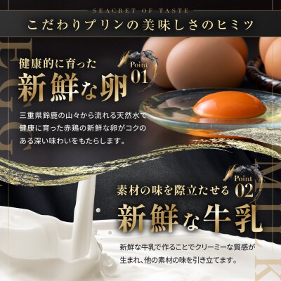 プレミアムプリン龍の標(りゅうのしるし)