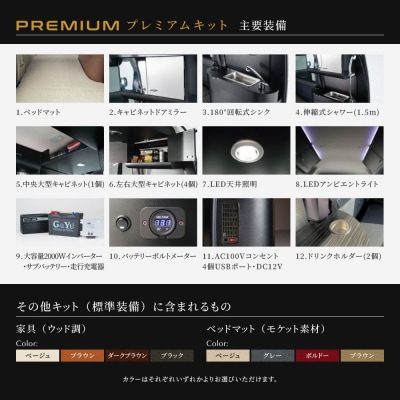 ネクストキャンパー プレミアムキット 