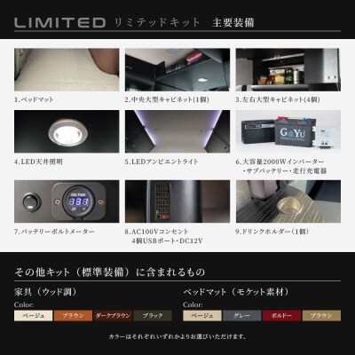 ネクストキャンパー リミテッドキット 