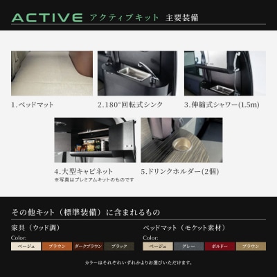 ネクストキャンパー アクティブキット 