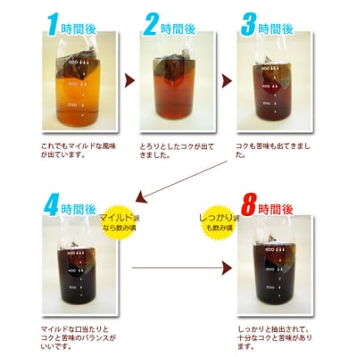 ゴクゴク飲める100バッグ入り  魔法の水出しアイスコーヒーバッグ
