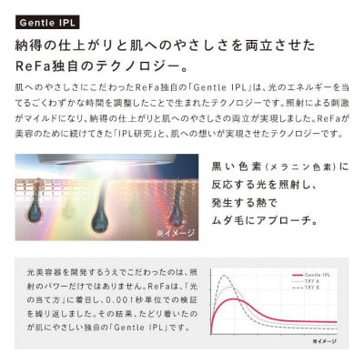 ReFa EPI GO COOL