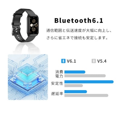 【シルバー】スマートウォッチ 通話機能付き 1.45インチ大画面 【PL保険加入済み製品】