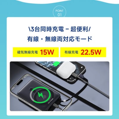 【シルバー】モバイルバッテリー 15000mAh 57.75Wh  ワイヤレス充電器