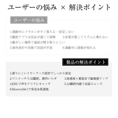 【ホワイト】AI翻訳イヤホン 完全ワイヤレス Bluetooth6.1 115言語 ヘッドセット