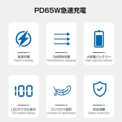モバイルバッテリー  軽量 26800mAh 防災電源 ノートパソコン充電 PD65W