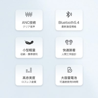 【グレー】ANC対応・液晶付きイヤホン カナル型 ワイヤレスイヤホン Bluetooth5.4