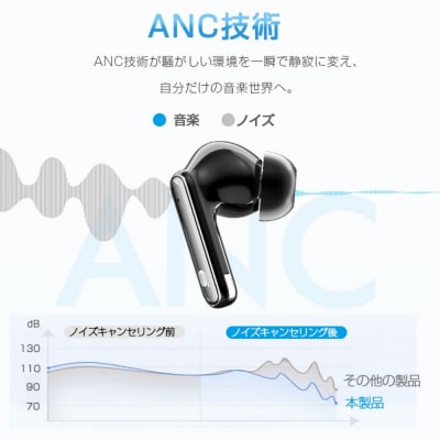 【ブラック】完全ワイヤレスイヤホン TWSイヤホン Bluetooth5.4 カナル型