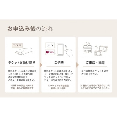 【白壁・天白・新瑞橋スタジオ】40,000円分撮影券