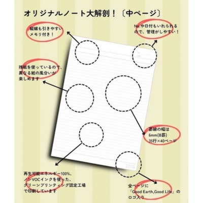 Good Earth, Good Lifeノート(B5 B罫 20枚)×12冊