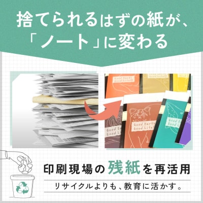 Good Earth, Good Lifeノート(B5 B罫 20枚)×12冊
