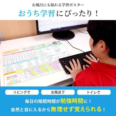 学習ポスター　キーボード表【B3+A4 2枚セット】