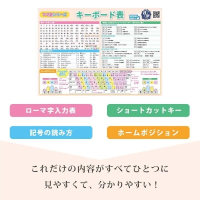 学習ポスター　キーボード表【B3+A4 2枚セット】