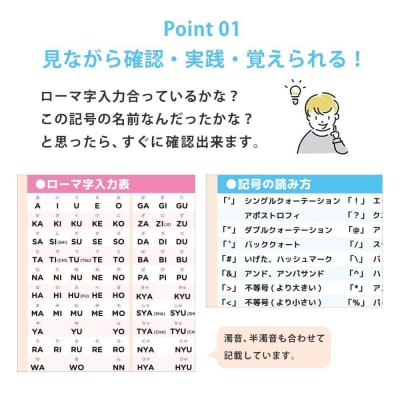 学習ポスター　キーボード表【B3+A4 2枚セット】