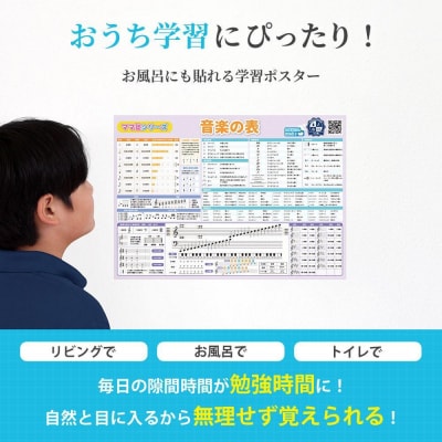 学習ポスター　音楽の表【B3+A4 2枚セット】