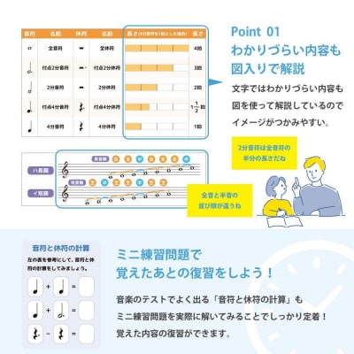 学習ポスター　音楽の表【B3+A4 2枚セット】