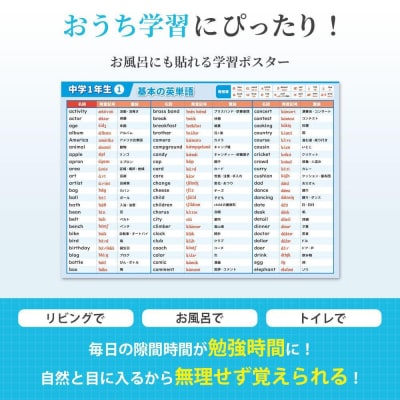 学習ポスター　英語　中学一年　基本の英単語【A4ユポ紙8枚+A4コート紙8枚セット】